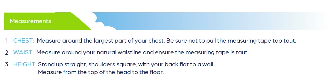 Measurements